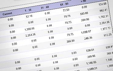 San Francisco Invoice Factoring Companies Sale Receivables